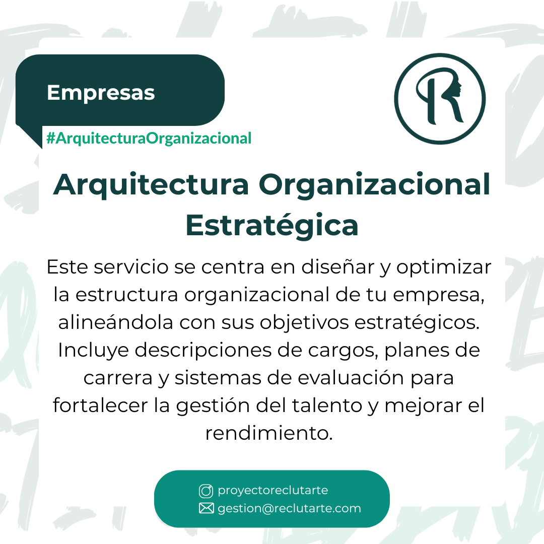 Arquitectura Organizacional Estratégica